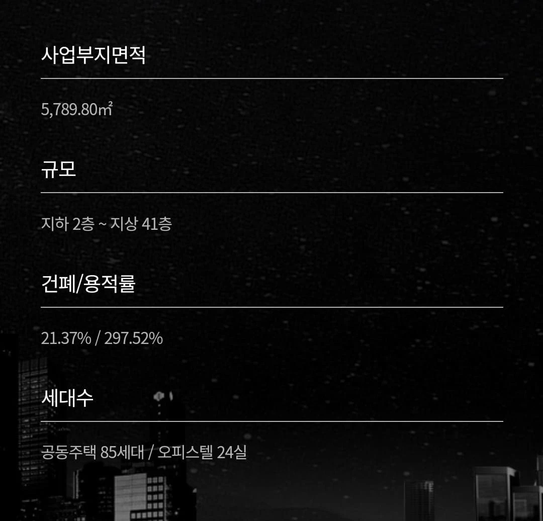 더샵 송도그란테르 G5-3블록 평면도